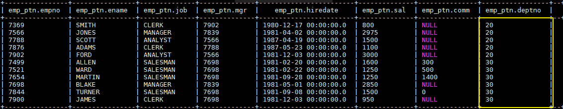https://github.com/heibaiying