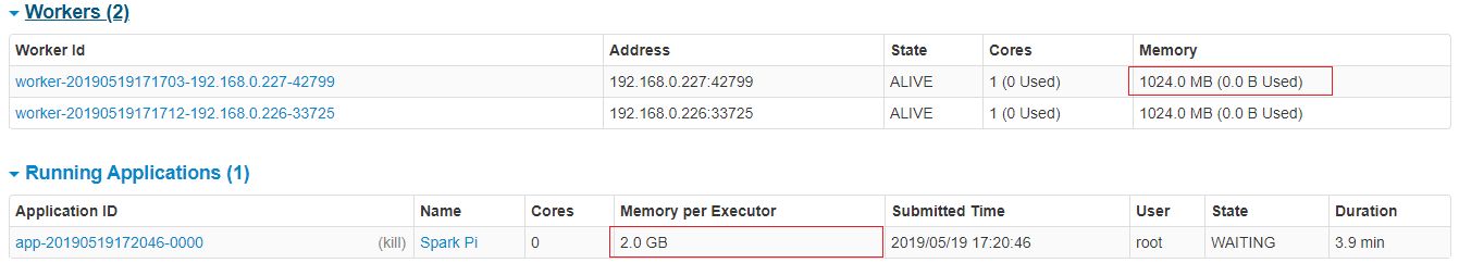 https://github.com/heibaiying