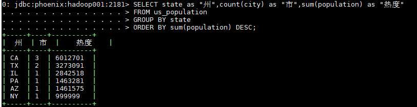 https://github.com/heibaiying