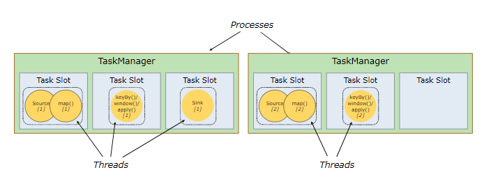 https://github.com/heibaiying