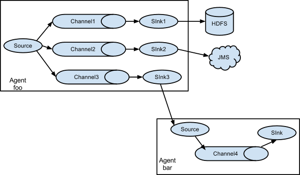 https://github.com/heibaiying