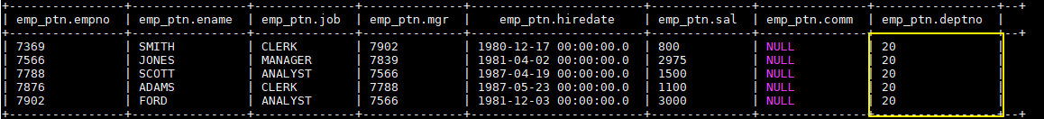 https://github.com/heibaiying