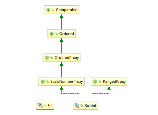 https://github.com/heibaiying