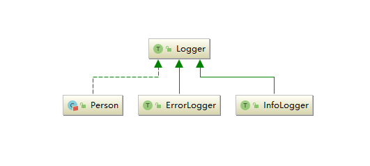 https://github.com/heibaiying