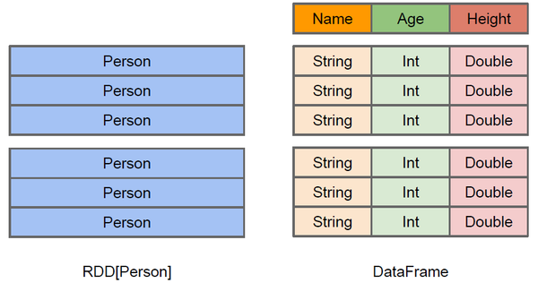 https://github.com/heibaiying
