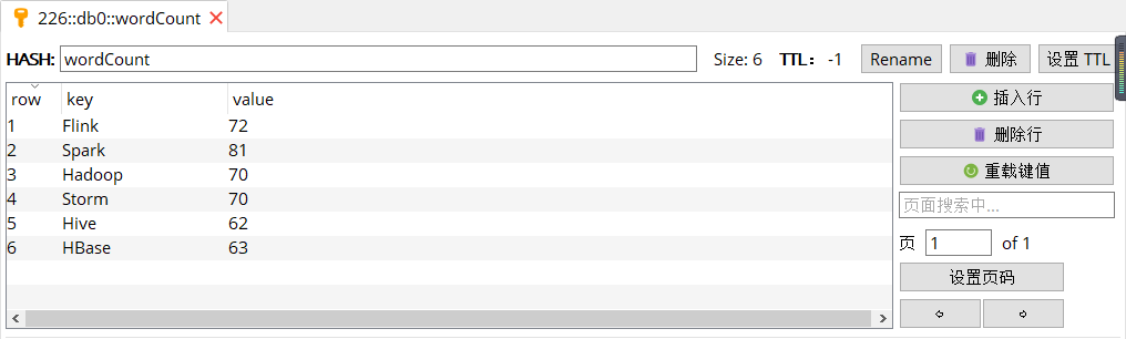 https://github.com/heibaiying