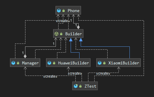 23_builder