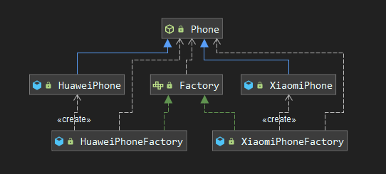 23_factory_method